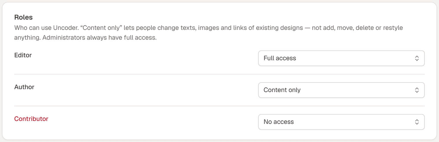 The Roles card: Editor with Full access, Author with Content only, and Contributor with No access