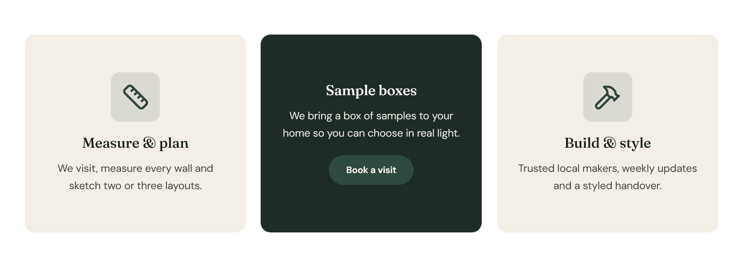 Three cards: Measure and plan and Build and style show their fronts with an icon, while the middle card is turned over and shows Sample boxes on a dark green back with a Book a visit button